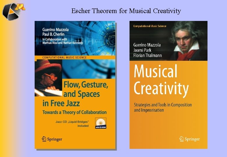 Escher Theorem for Musical Creativity 