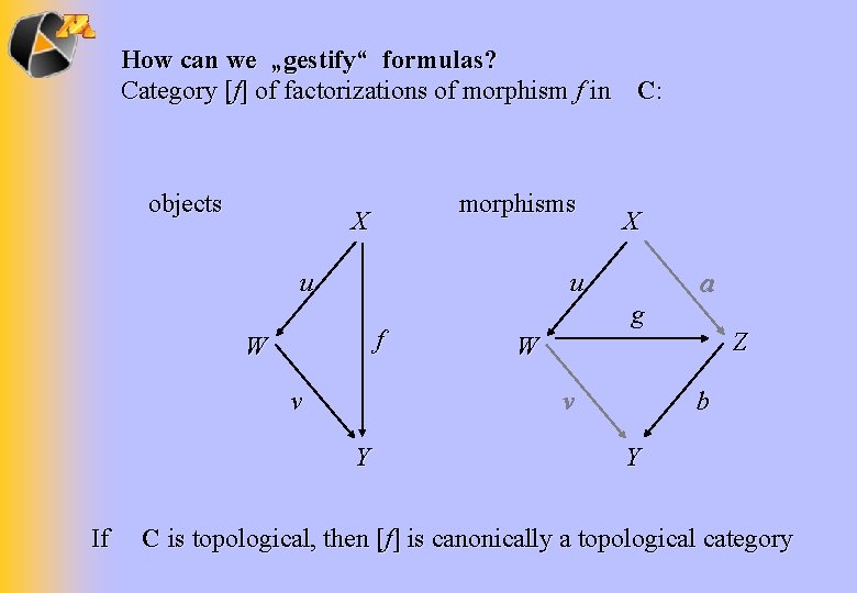 How can we „gestify“ formulas? Category [f] of factorizations of morphism f in C: