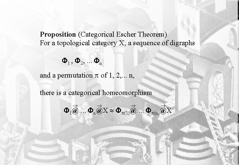 Proposition (Categorical Escher Theorem) For a topological category X, a sequence of digraphs 1