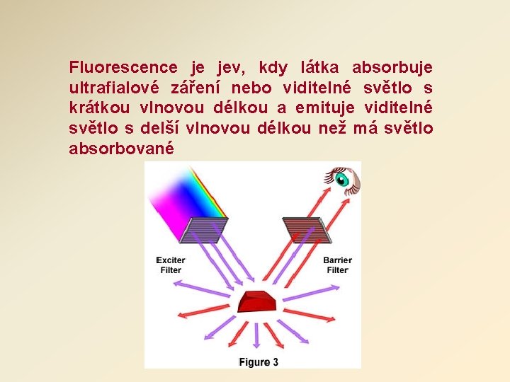 Fluorescence je jev, kdy látka absorbuje ultrafialové záření nebo viditelné světlo s krátkou vlnovou