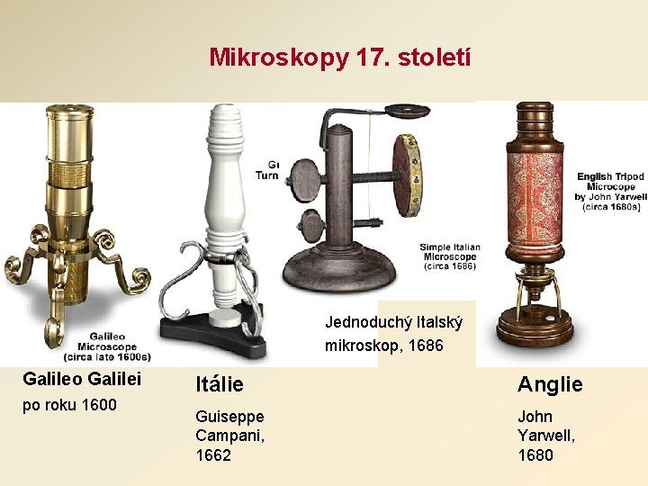 Mikroskopy 17. století Jednoduchý Italský mikroskop, 1686 Galileo Galilei po roku 1600 Itálie Anglie