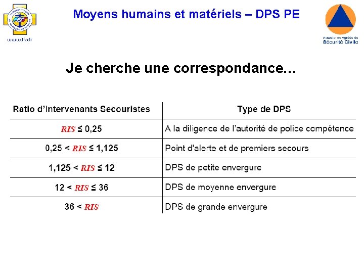 Moyens humains et matériels – DPS PE Je cherche une correspondance… 