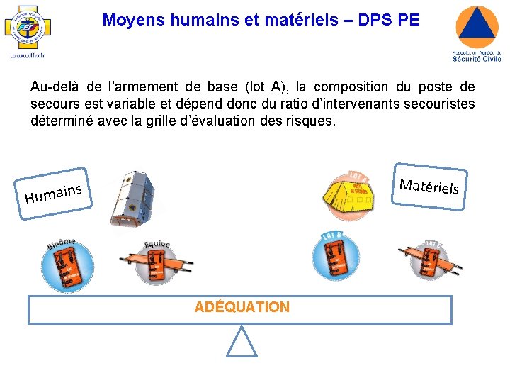 Moyens humains et matériels – DPS PE Au-delà de l’armement de base (lot A),