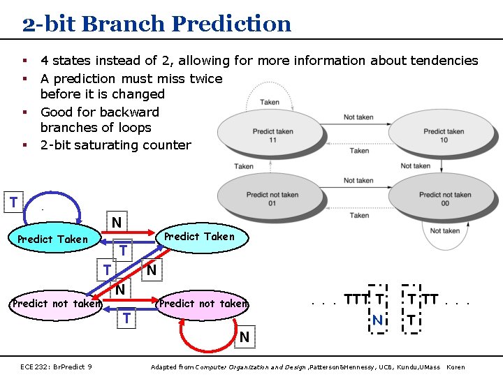 2 -bit Branch Prediction § § 4 states instead of 2, allowing for more