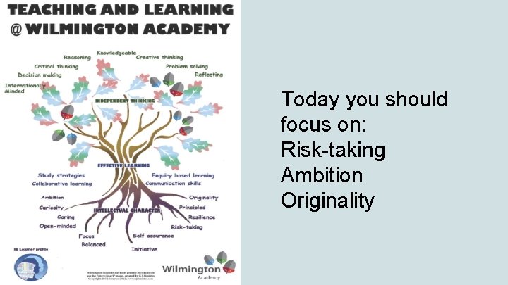 Today you should focus on: Risk-taking Ambition Originality 