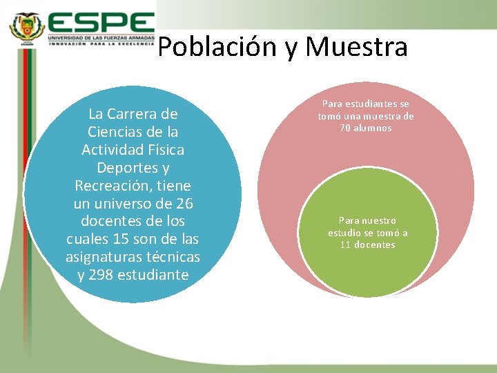  Población y Muestra La Carrera de Ciencias de la Actividad Física Deportes y