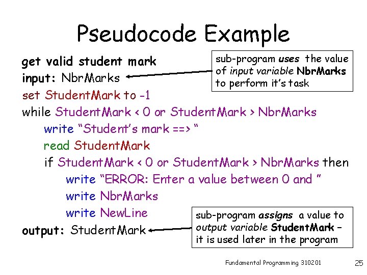 Pseudocode Example sub-program uses the value get valid student mark of input variable Nbr.