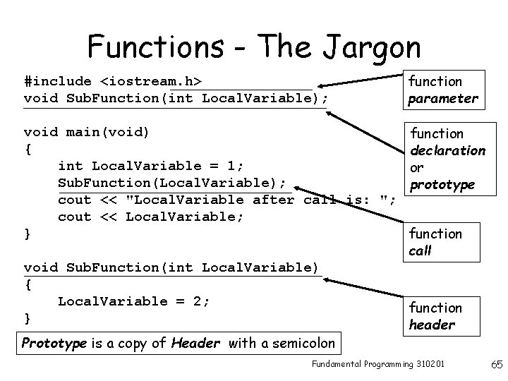 Functions - The Jargon #include <iostream. h> void Sub. Function(int Local. Variable); function parameter