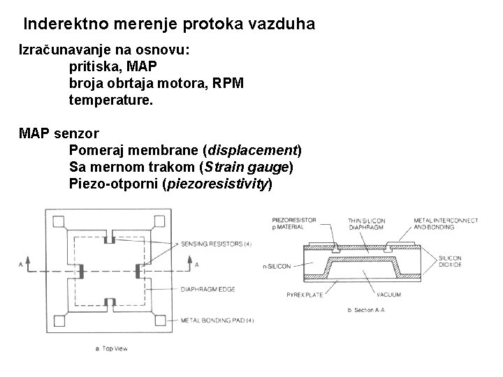 Inderektno merenje protoka vazduha Izračunavanje na osnovu: pritiska, MAP broja obrtaja motora, RPM temperature.