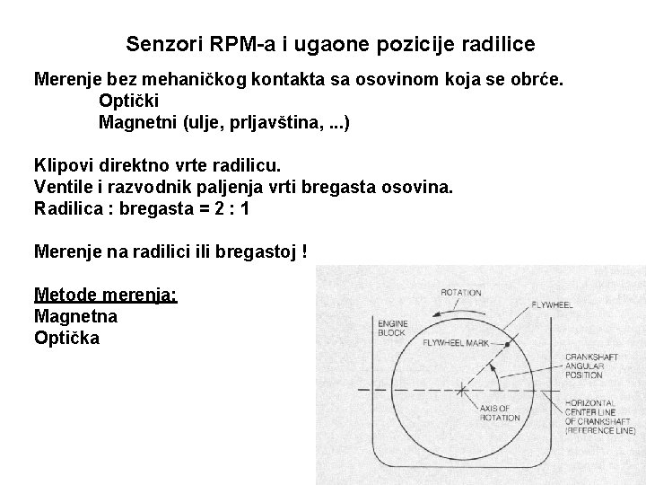 Senzori RPM-a i ugaone pozicije radilice Merenje bez mehaničkog kontakta sa osovinom koja se