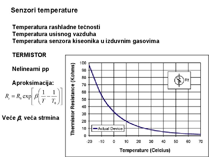 Senzori temperature Temperatura rashladne tečnosti Temperatura usisnog vazduha Temperatura senzora kiseonika u izduvnim gasovima