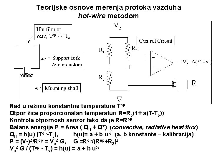 Teorijske osnove merenja protoka vazduha hot-wire metodom Rad u režimu konstantne temperature Top Otpor