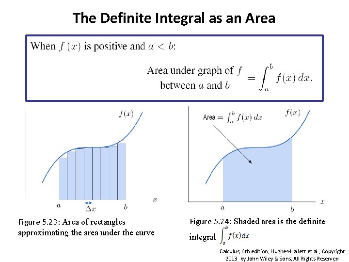 The Definite Integral as an Area Figure 5. 23: Area of rectangles approximating the The Definite Integral as an Area Figure 5. 23: Area of rectangles approximating the