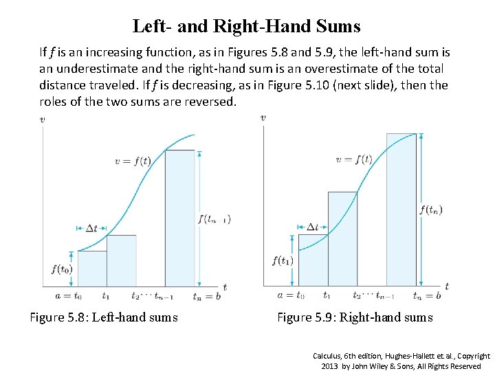 Left- and Right-Hand Sums If f is an increasing function, as in Figures 5. Left- and Right-Hand Sums If f is an increasing function, as in Figures 5.