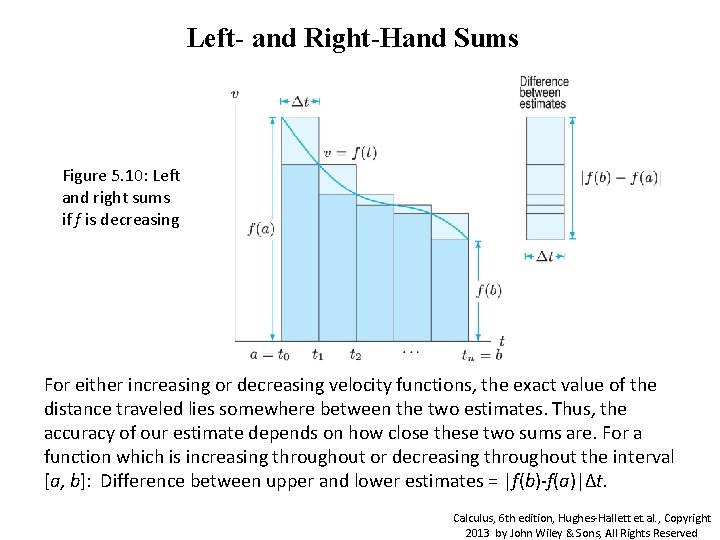 Left- and Right-Hand Sums Figure 5. 10: Left and right sums if f is Left- and Right-Hand Sums Figure 5. 10: Left and right sums if f is