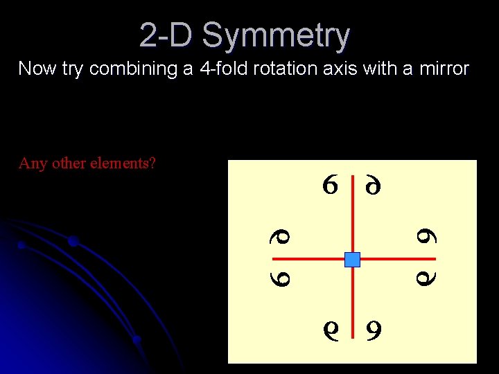 2 -D Symmetry Now try combining a 4 -fold rotation axis with a mirror