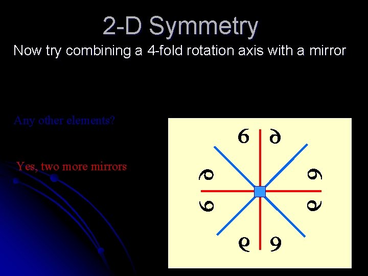 2 -D Symmetry Now try combining a 4 -fold rotation axis with a mirror