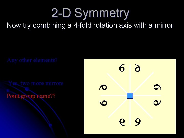 2 -D Symmetry Now try combining a 4 -fold rotation axis with a mirror