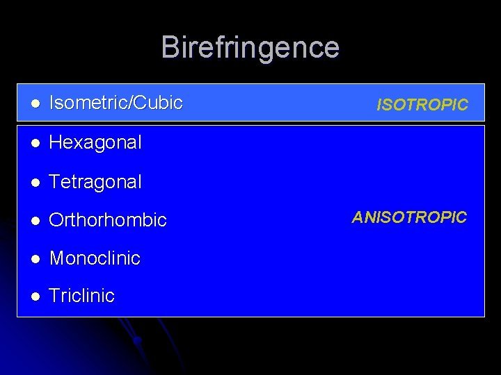 Birefringence l Isometric/Cubic l Hexagonal l Tetragonal l Orthorhombic l Monoclinic l Triclinic ISOTROPIC