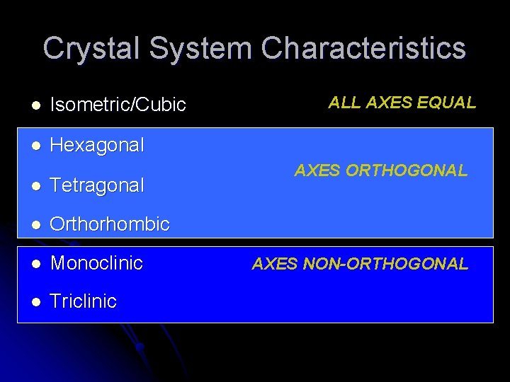 Crystal System Characteristics l Isometric/Cubic l Hexagonal l Tetragonal l Orthorhombic l Monoclinic l