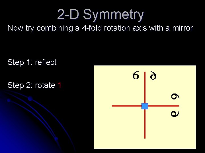 2 -D Symmetry Now try combining a 4 -fold rotation axis with a mirror