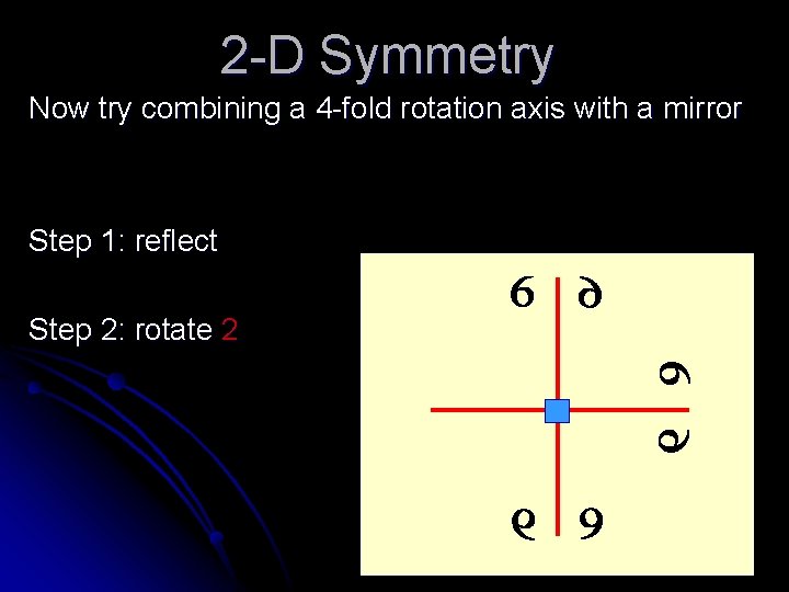 2 -D Symmetry Now try combining a 4 -fold rotation axis with a mirror