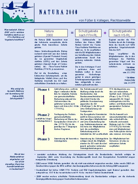 von Füßer & Kollegen, Rechtsanwälte Was bedeutet „Natura 2000“ und in welchem Verhältnis steht