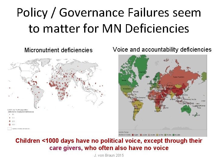 Policy / Governance Failures seem to matter for MN Deficiencies Micronutrient deficiencies Voice and Policy / Governance Failures seem to matter for MN Deficiencies Micronutrient deficiencies Voice and
