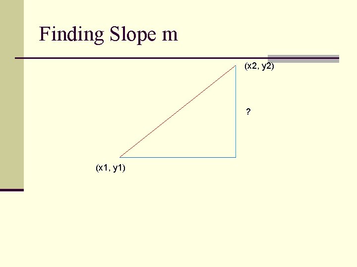 Finding Slope m (x 2, y 2) ? (x 1, y 1) 