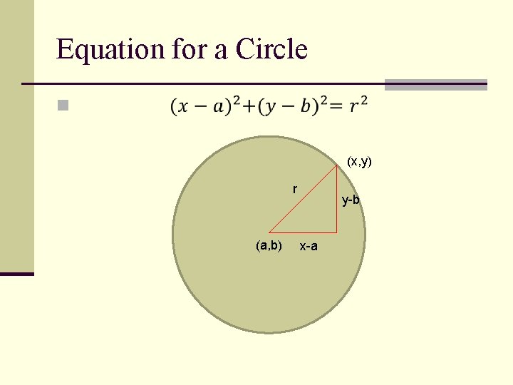 Equation for a Circle n (x, y) r (a, b) y-b x-a 