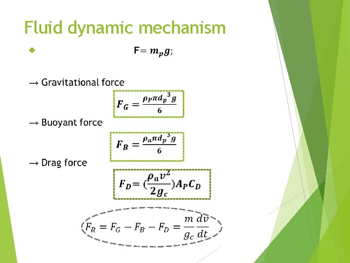 Fluid dynamic mechanism 