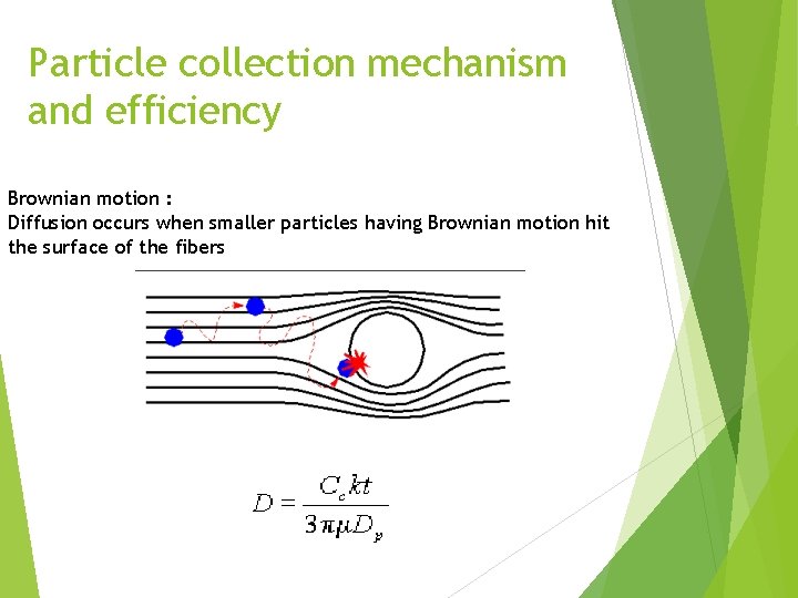 Particle collection mechanism and efficiency Brownian motion : Diffusion occurs when smaller particles having