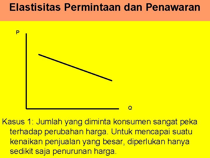 Elastisitas Permintaan dan Penawaran P Q Kasus 1: Jumlah yang diminta konsumen sangat peka