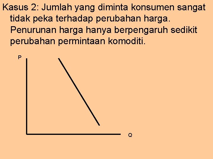 Kasus 2: Jumlah yang diminta konsumen sangat tidak peka terhadap perubahan harga. Penurunan harga