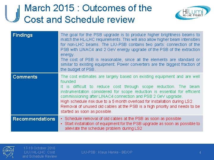 March 2015 : Outcomes of the Cost and Schedule review Findings The goal for