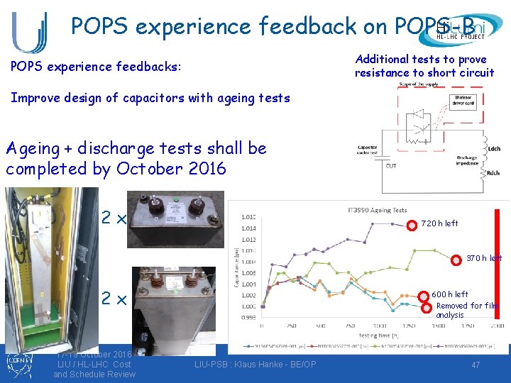 POPS experience feedback on POPS-B Additional tests to prove resistance to short circuit POPS