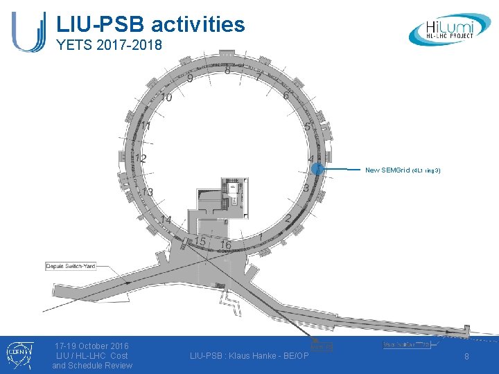 LIU-PSB activities YETS 2017 -2018 New SEMGrid (4 L 1 ring 3) 17 -19
