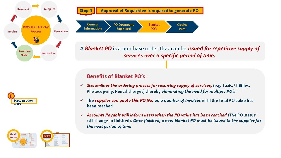 Payment Invoice Supplier PROCURE TO PAY Process Purchase Order Step 4 General Information Quotation