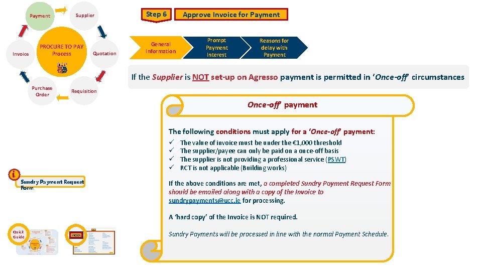 Payment Invoice Supplier PROCURE TO PAY Process Quotation Step 6 Approve Invoice for Payment