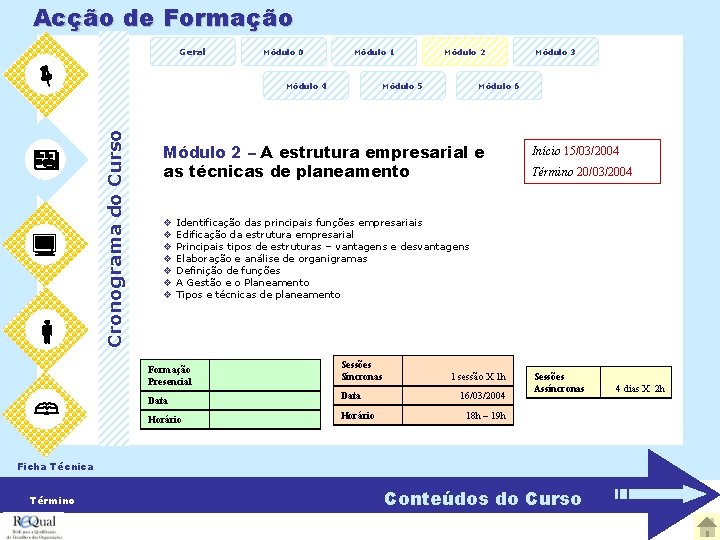 Acção de Formação Geral Módulo 1 Módulo 4 Cronograma do Curso Módulo 0 Módulo