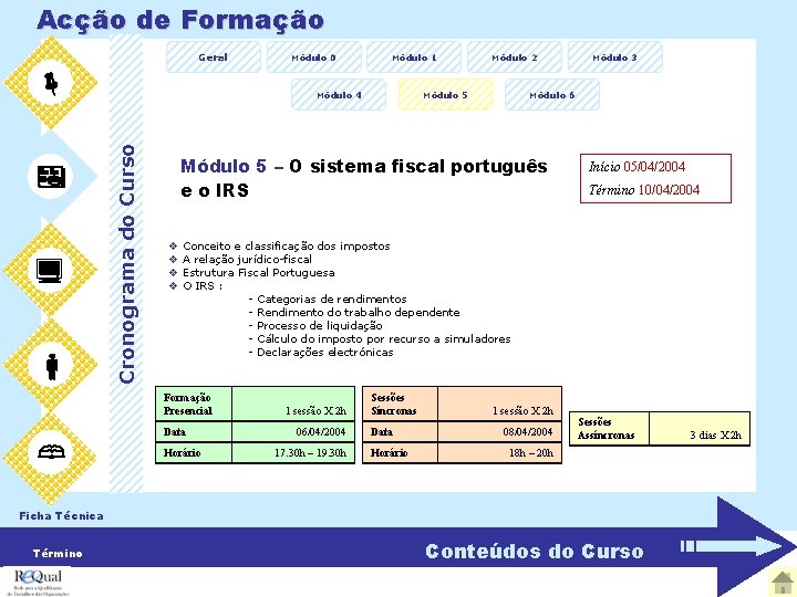 Acção de Formação Geral Módulo 2 Módulo 5 v v Módulo 3 Módulo 6