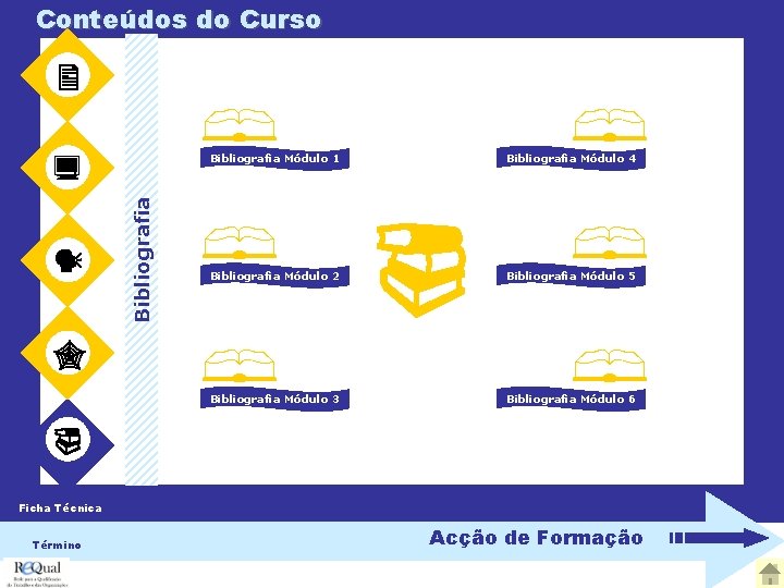 Conteúdos do Curso Bibliografia Módulo 2 Bibliografia Módulo 3 Bibliografia Módulo 4 Bibliografia Módulo