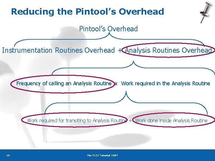 Reducing the Pintool’s Overhead Instrumentation Routines Overhead + Analysis Routines Overhead Frequency of calling