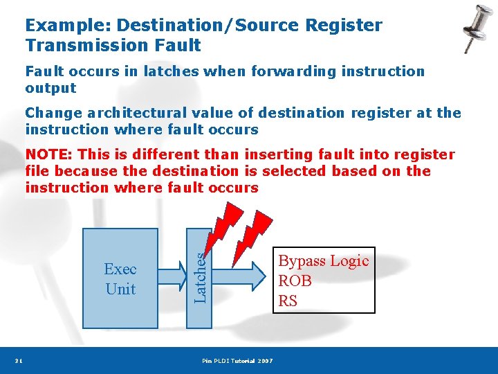 Example: Destination/Source Register Transmission Fault occurs in latches when forwarding instruction output Change architectural