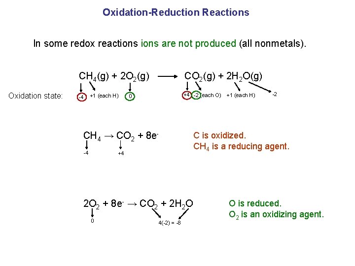 Oxidation-Reduction Reactions In some redox reactions are not produced (all nonmetals). CH 4(g) +