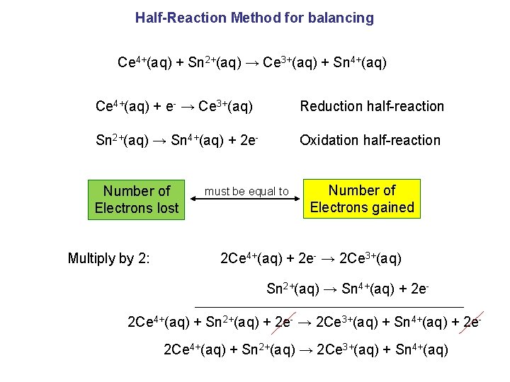 Half-Reaction Method for balancing Ce 4+(aq) + Sn 2+(aq) → Ce 3+(aq) + Sn