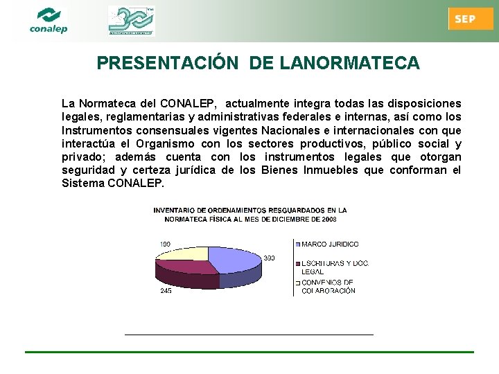 PRESENTACIÓN DE LANORMATECA La Normateca del CONALEP, actualmente integra todas las disposiciones legales, reglamentarias