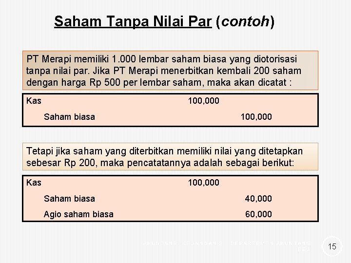 Saham Tanpa Nilai Par (contoh) PT Merapi memiliki 1. 000 lembar saham biasa yang