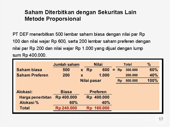 Saham Diterbitkan dengan Sekuritas Lain Metode Proporsional PT DEF menerbitkan 500 lembar saham biasa