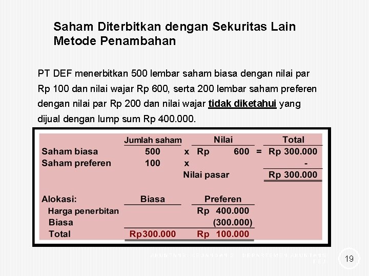 Saham Diterbitkan dengan Sekuritas Lain Metode Penambahan PT DEF menerbitkan 500 lembar saham biasa